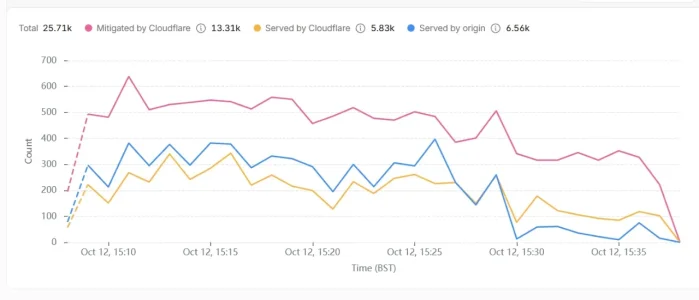 CF 12.10.webp