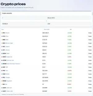plaxswap-crypto-prices.webp