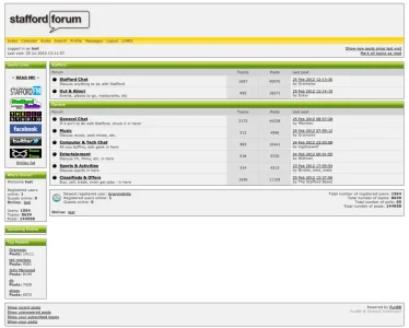 Stafford_Forum_v1_Main_Index_2012-09-27.webp