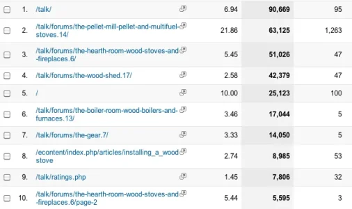 Screen shot 2012-11-16 at 10.19.36 AM.webp