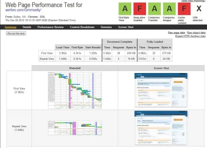 xenforo.webpagetest.org.webp