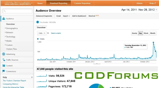CODFull47k.webp