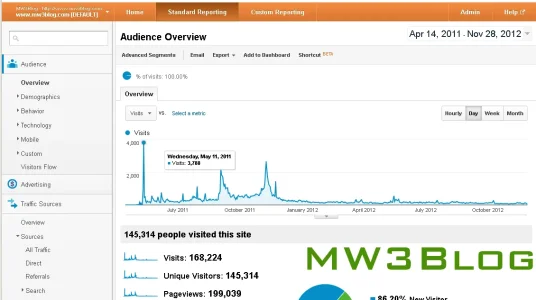 MW3B145k.webp