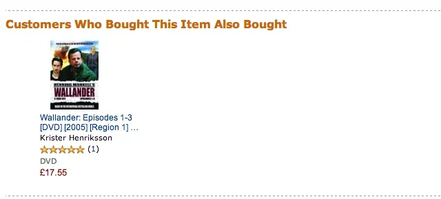 Amazon - Customers who bought this item also bought.webp