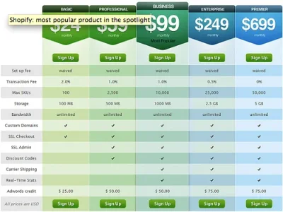 product-comparison-best-practices-small.webp