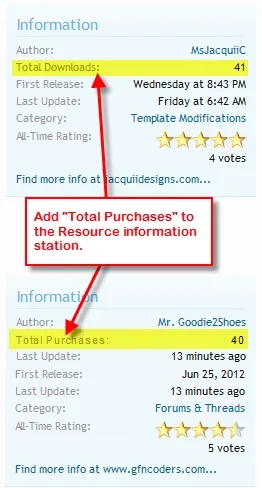 total_purchases.webp