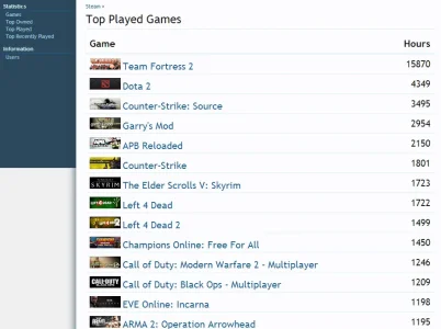 steam-auth3.webp