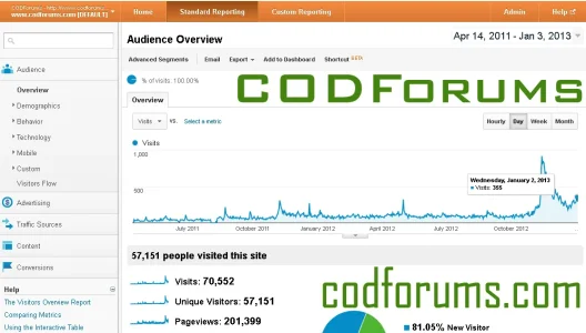 codf57k.webp