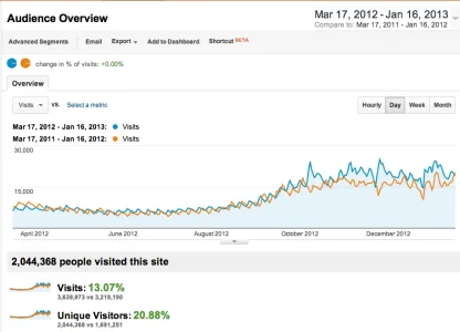 Screen Shot 2013-01-17 at 11.38.25 AM.webp