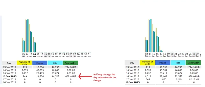 bandwidth48hrslaterAiSMF.webp
