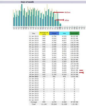 2dayssf.webp