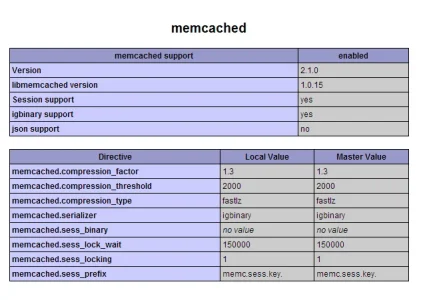 memcached.webp