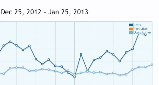 Screen shot 2013-01-25 at 11.31.09 AM.webp