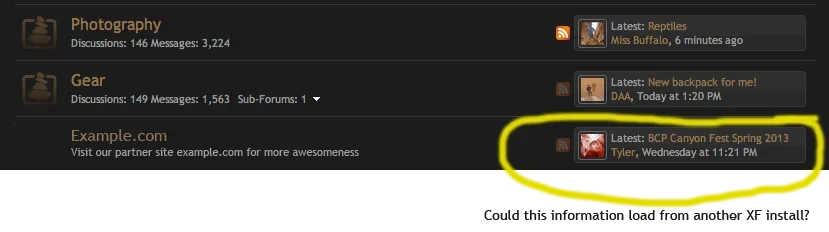 nodeexample.webp