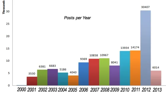 stat.webp
