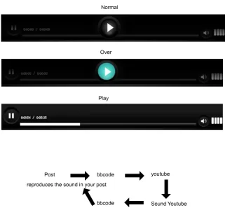 tubeplayer.webp