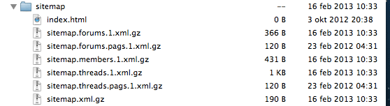 sitemap.gif
