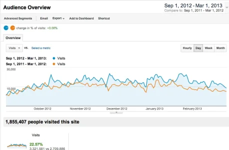 Screen Shot 2013-03-08 at 10.11.41 AM.webp