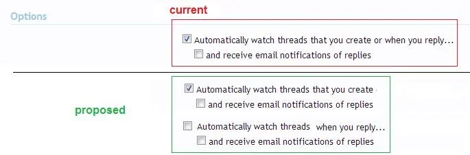 xenforo.automatically.watch.threads.created.but.not.when.you.reply.option.webp