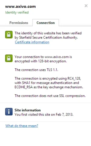 axivo-ssl.webp