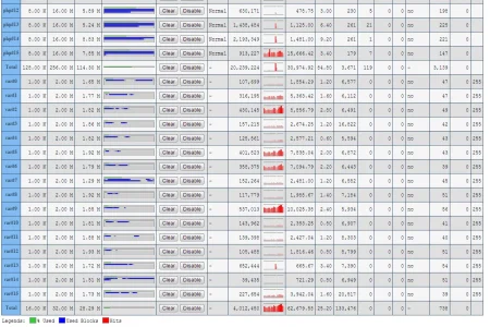 xcache-admin.webp