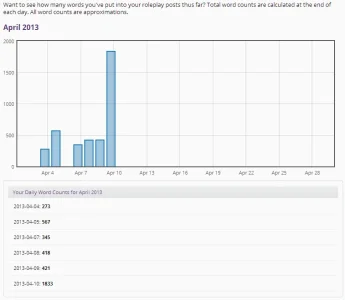 shadowlack_wordcount.webp