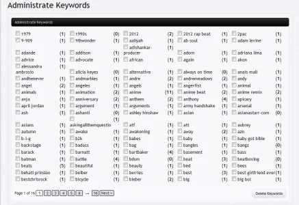 selectallkeywords.webp
