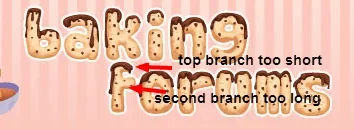Baking Forums.webp