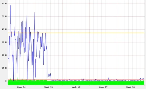 Screen Shot 2013-05-06 at 2.10.57 AM.webp