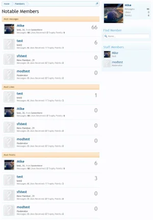 notable-members.webp
