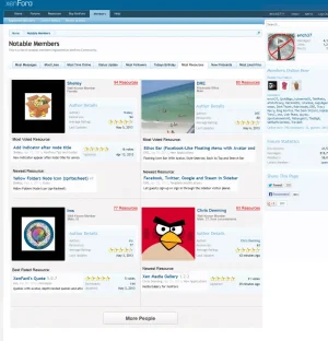 notable_members_brainstorming_tab_most_resources.webp