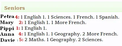 results.webp