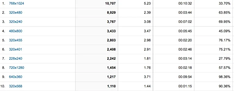 Screen Shot 2013-05-24 at 2.19.18 PM.webp