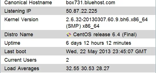 bluehost_serverload.webp
