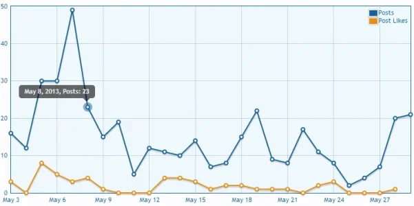 stats.webp