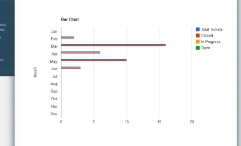 adminstats2.webp