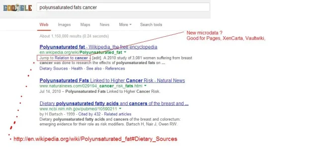 jump.to.links.in.google.results.webp