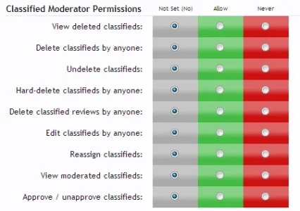 classifiedsmoderatorpermissions.webp