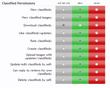 classifiedspermissions.webp