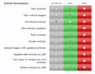 articlepermissions.webp