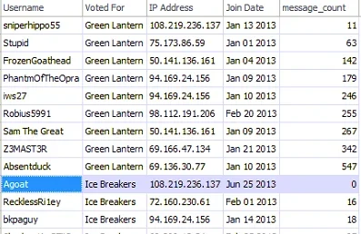 sql_vote.webp