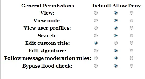 UG_permissions.webp