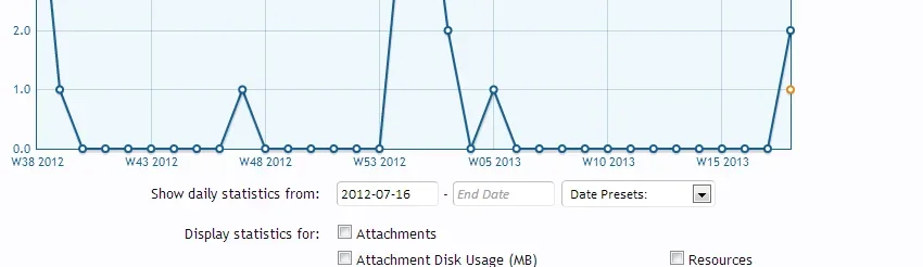 week53.webp