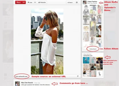 fashion_weheartit_diagram.webp