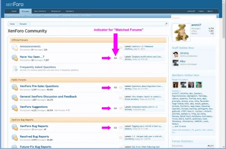 indicator_watched_forums.webp