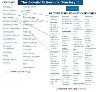 joomla.extensions.have.two.categories.webp