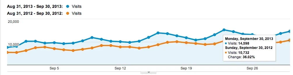 Screen Shot 2013-10-01 at 10.14.57 AM.webp