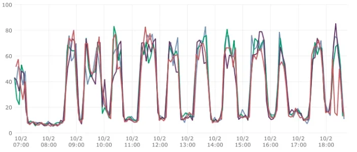 Screen Shot 2013-10-02 at 12.45.48 PM.webp