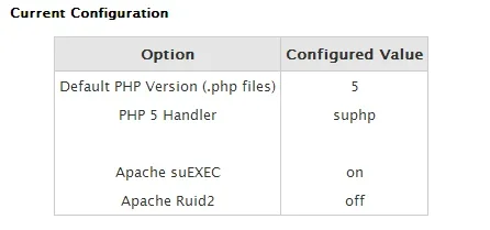 php_suEXEC.webp