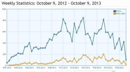 stats.webp